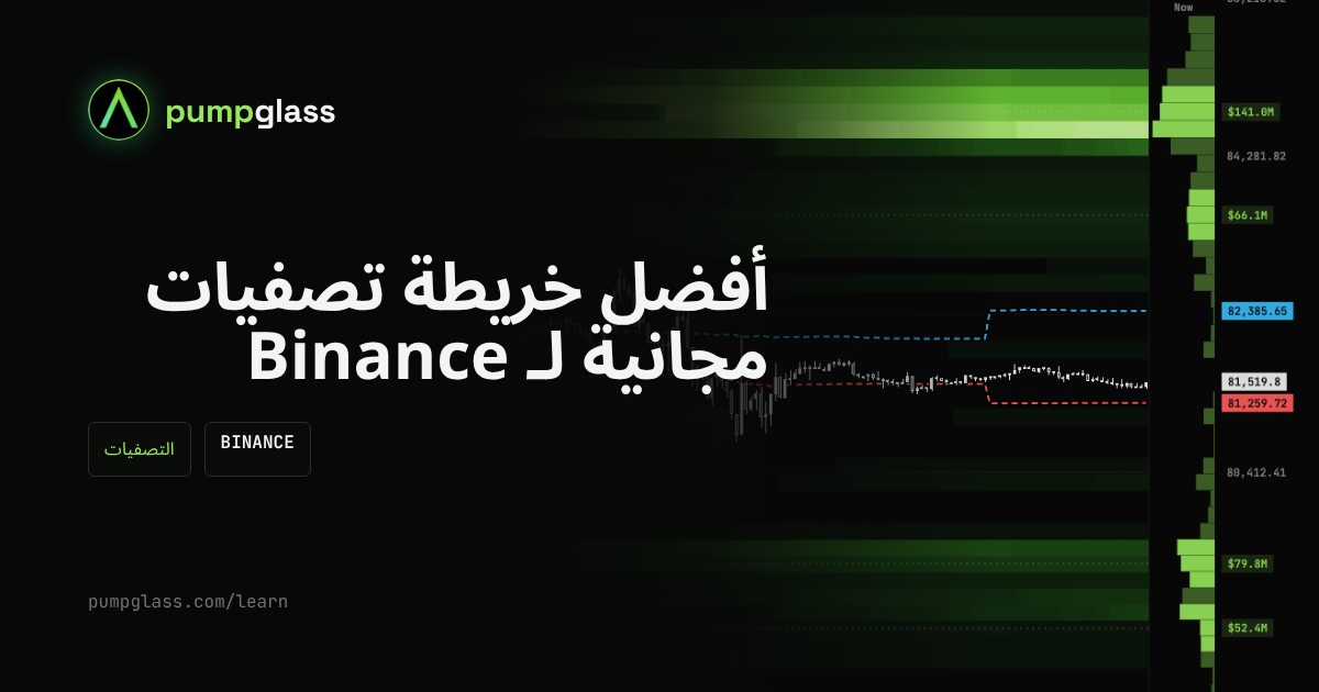 أفضل خريطة تصفيات مجانية لعقود Binance الآجلة: مقارنة 5 أدوات (2026)