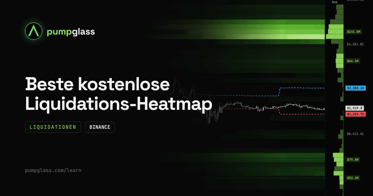 Beste kostenlose Liquidations-Heatmap für Binance Futures: 5 Tools im Vergleich (2026)