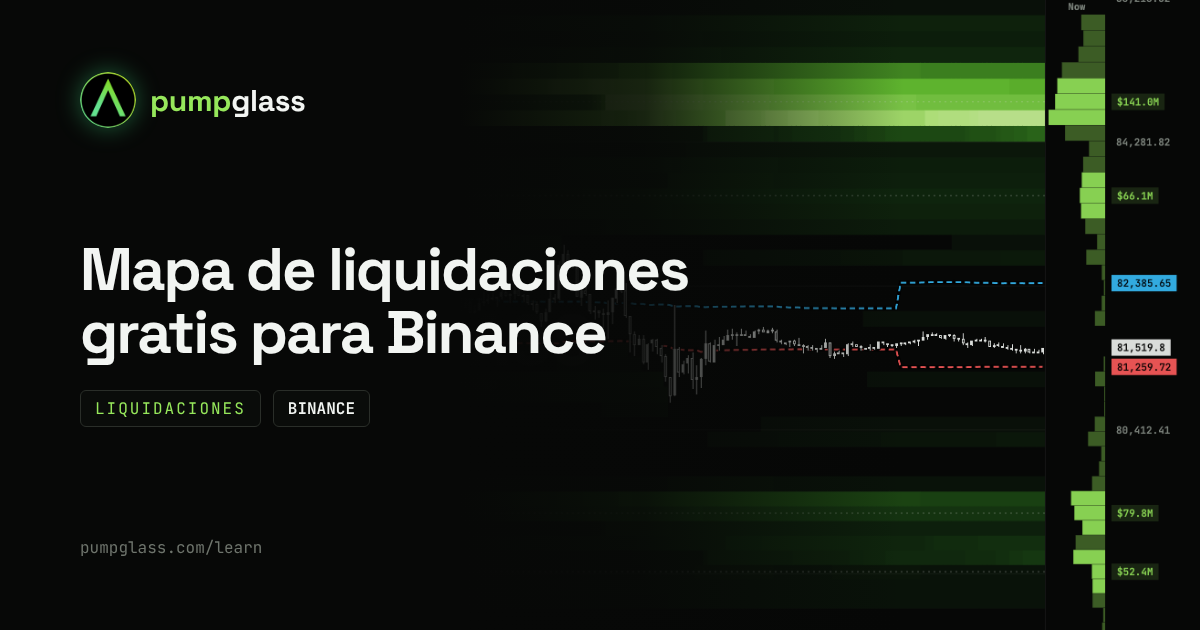 El mejor mapa de liquidaciones gratis para futuros de Binance: 5 herramientas comparadas (2026)