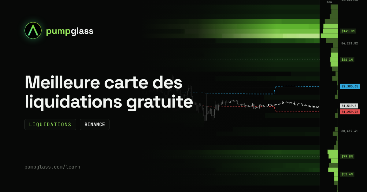 La meilleure carte des liquidations gratuite pour les futures Binance : 5 outils comparés (2026)