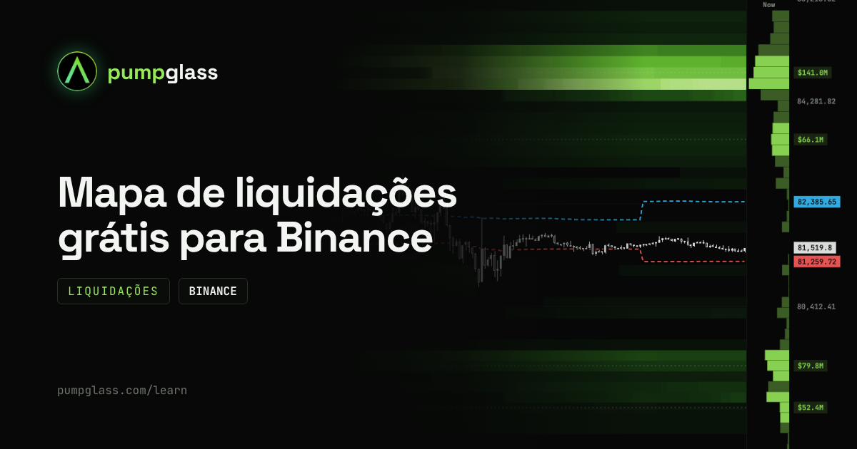O melhor mapa de liquidações grátis para futuros da Binance: 5 ferramentas comparadas (2026)