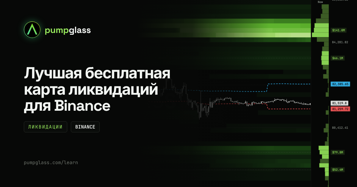 Лучшая бесплатная карта ликвидаций для фьючерсов Binance: 5 сервисов в сравнении (2026)