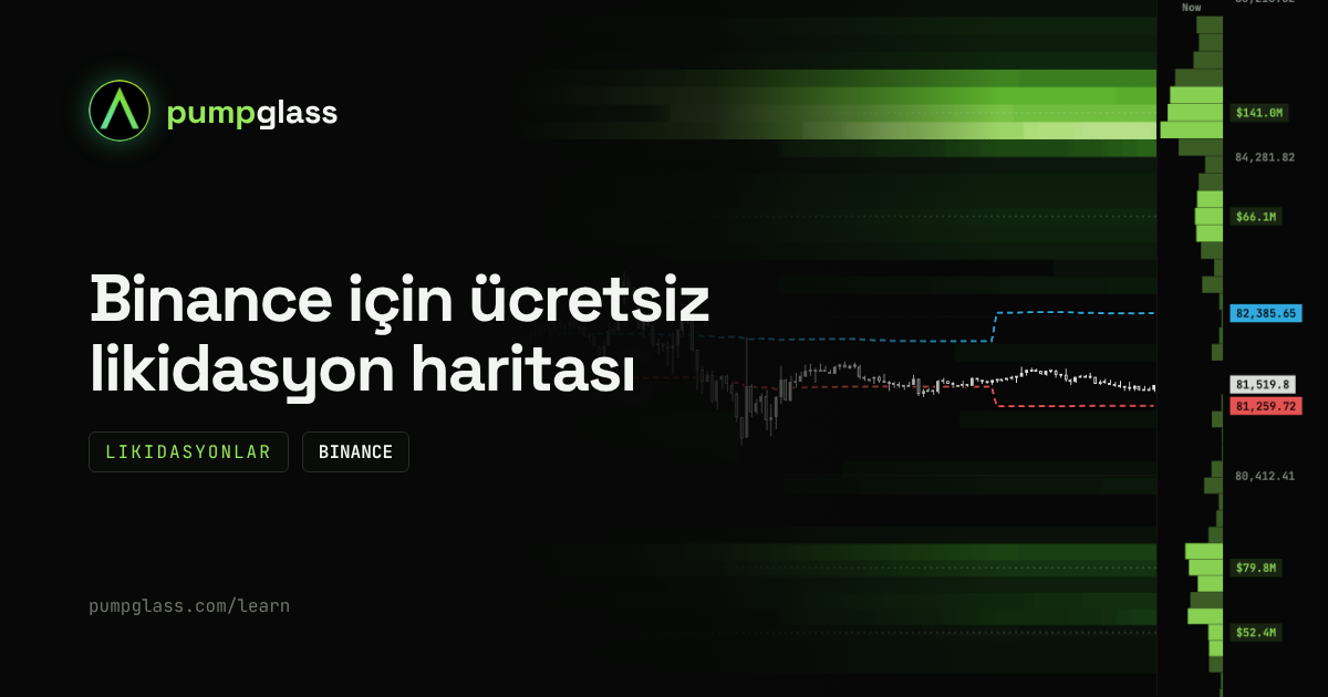 Binance vadeli işlemleri için en iyi ücretsiz likidasyon haritası: 5 araç karşılaştırıldı (2026)