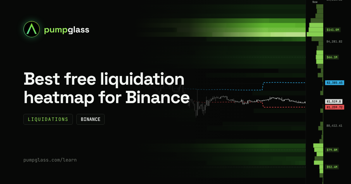 Best free liquidation heatmap for Binance futures: 5 tools compared (2026)