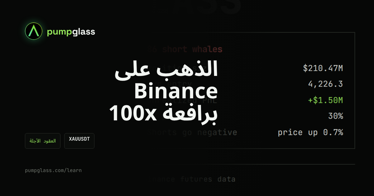 عقود الذهب الآجلة على Binance: ما يجب معرفته قبل التداول برافعة 100x