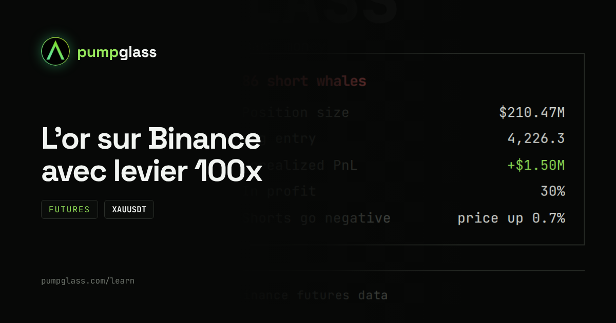 Contrats à terme sur l'or Binance : ce qu'il faut savoir avant de trader l'or avec un effet de levier de 100x