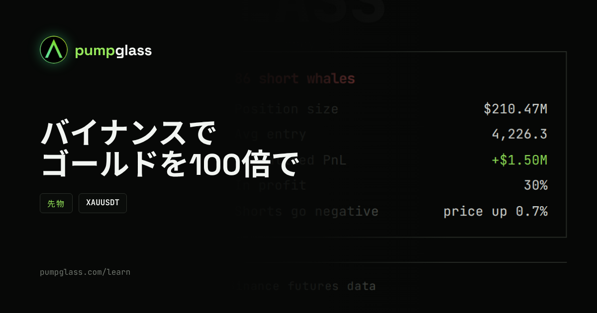 バイナンス ゴールド先物:100倍レバレッジで取引する前に知っておきたいこと
