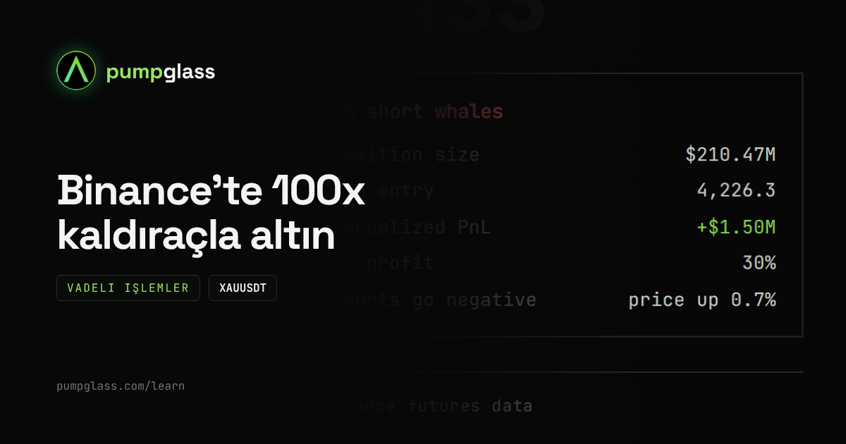 Binance altın vadeli işlemleri: 100x kaldıraçla işlem yapmadan önce bilmeniz gerekenler
