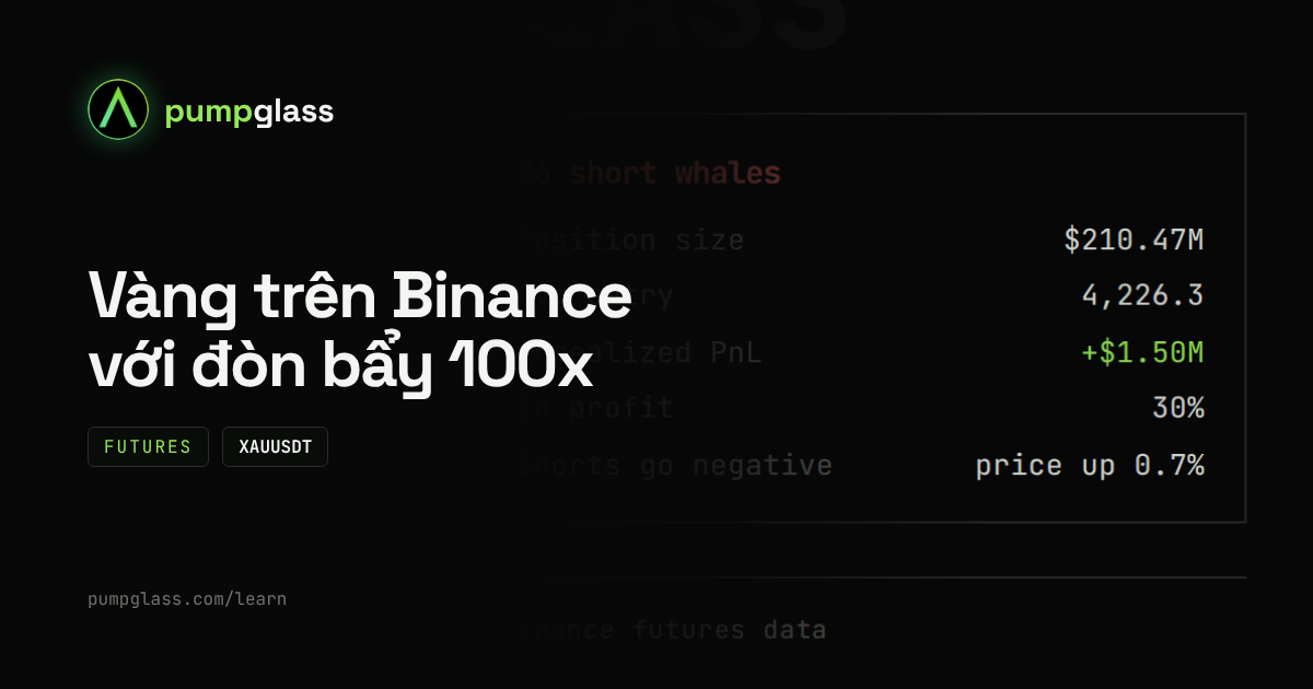 Hợp đồng tương lai vàng Binance: những điều cần biết trước khi giao dịch với đòn bẩy 100x