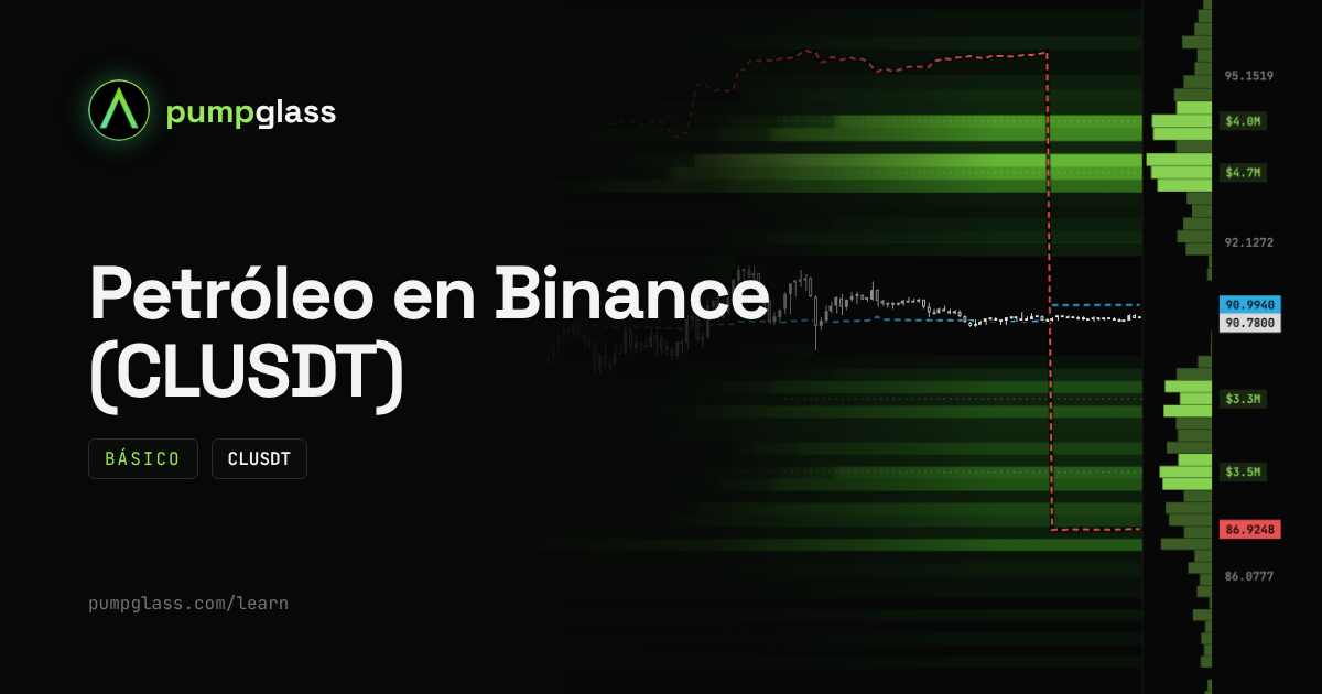 CLUSDT: cómo operar petróleo en futuros de Binance y dónde se liquida el apalancamiento