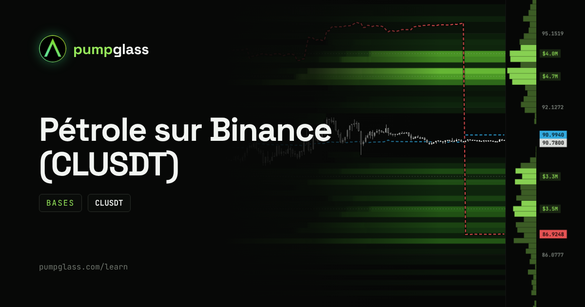 CLUSDT: comment trader le pétrole sur les futures Binance et où l'effet de levier se fait liquider