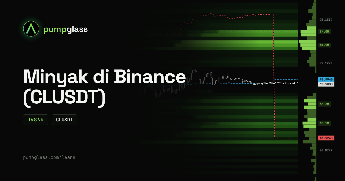 CLUSDT: cara trading minyak di futures Binance dan di mana leverage tersapu habis