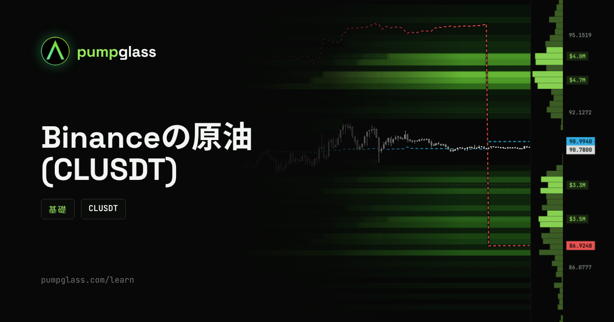 CLUSDT: Binance先物で原油を取引する方法と、レバレッジが清算される場所