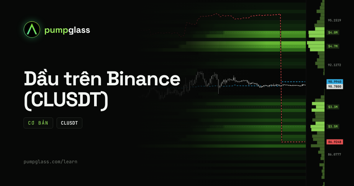 CLUSDT: cách giao dịch dầu trên Binance Futures và nơi đòn bẩy bị quét sạch