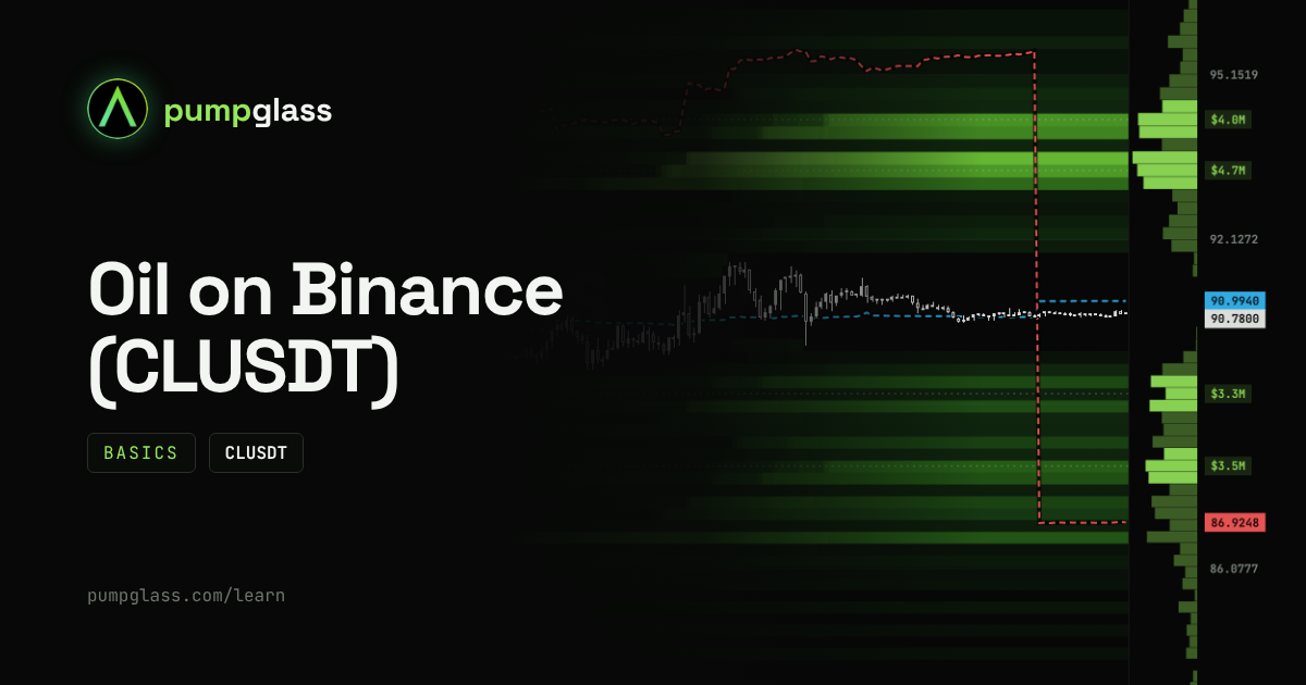 CLUSDT: how to trade oil on Binance futures and where leverage gets wiped out