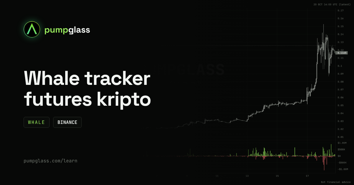Whale tracker Binance: lihat di mana trader terbesar membuka dan menutup posisi (2026)