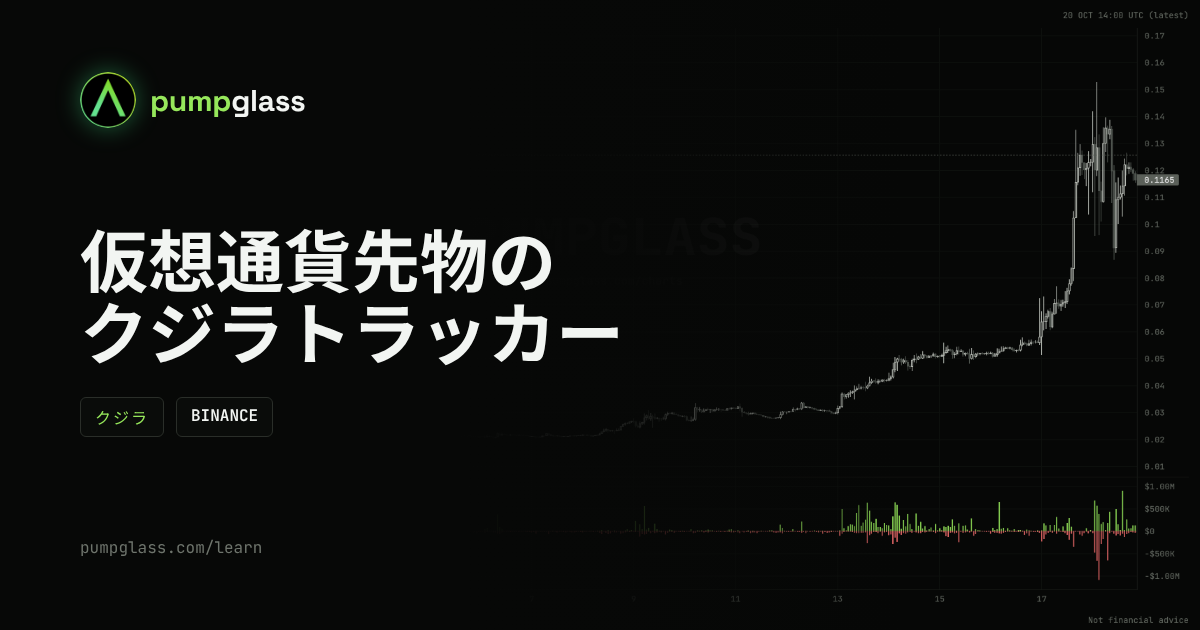 Binanceクジラトラッカー：最大手のトレーダーがどこでポジションを建て、どこで決済しているかを見る（2026）