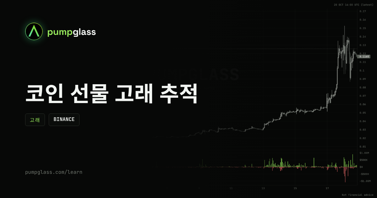 바이낸스 고래 추적: 가장 큰 트레이더들이 포지션을 열고 닫는 곳을 확인하세요(2026)