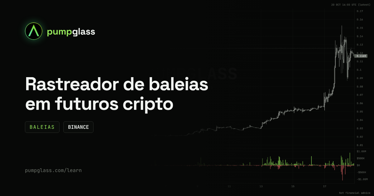 Rastreador de baleias da Binance: veja onde os maiores traders abrem e fecham posições (2026)