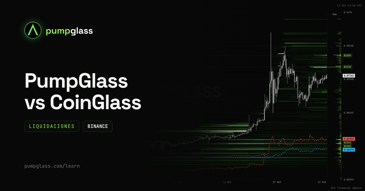PumpGlass vs CoinGlass: una alternativa gratis al mapa de liquidaciones de CoinGlass (2026)