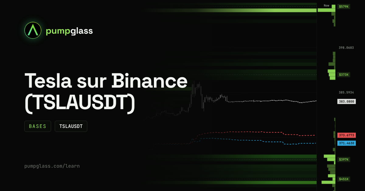 TSLAUSDT: comment trader l'action Tesla en futures sur Binance et ce qui se passe quand la bourse est fermée