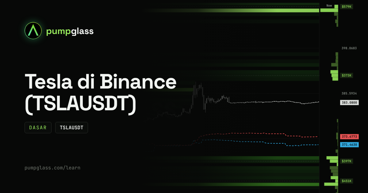 TSLAUSDT: cara trading saham Tesla di Binance futures dan apa yang terjadi saat bursa tutup