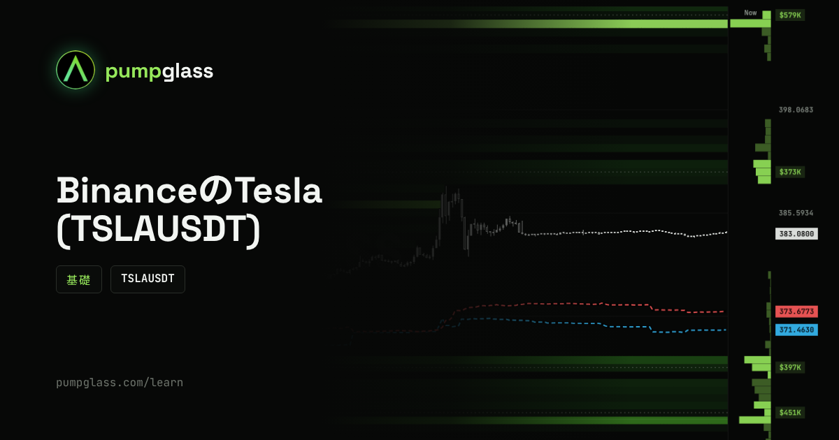 TSLAUSDT: Binance先物でTesla株を取引する方法と、取引所が閉まっているときに起きること