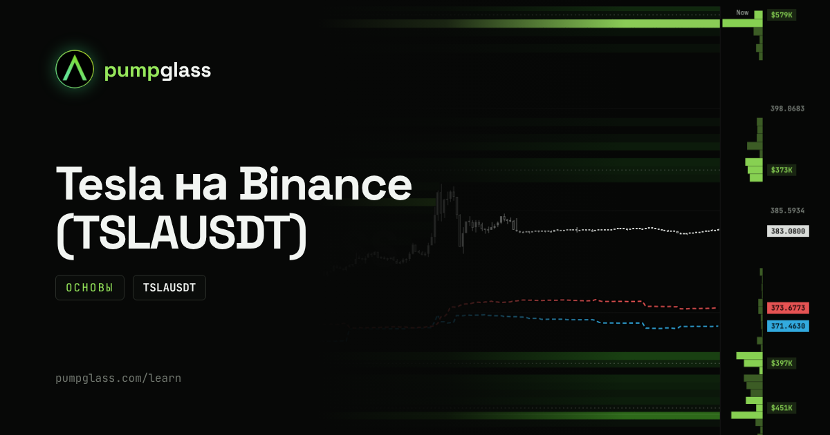 TSLAUSDT: как торговать акциями Tesla на фьючерсах Binance и что происходит, когда биржа закрыта