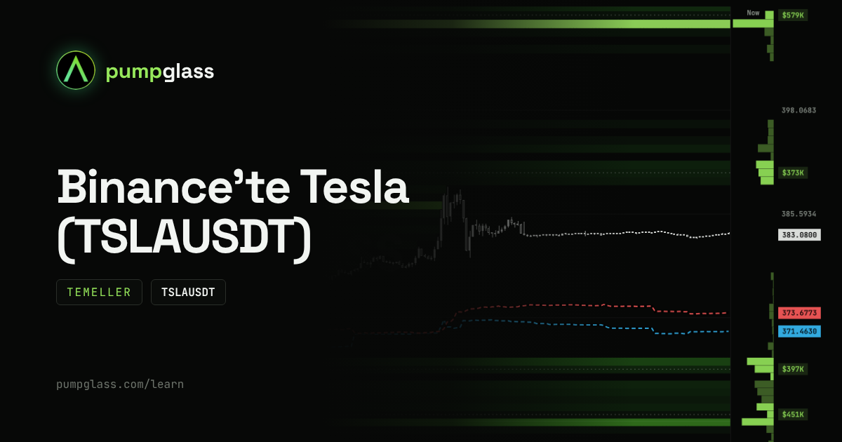 TSLAUSDT: Binance vadeli işlemlerinde Tesla hissesi nasıl alınıp satılır ve borsa kapalıyken ne olur