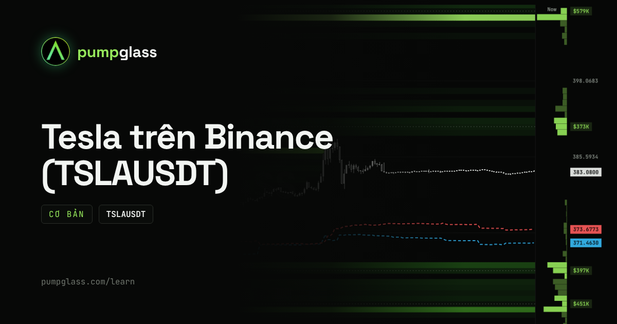 TSLAUSDT: cách giao dịch cổ phiếu Tesla trên Binance futures và điều gì xảy ra khi sàn chứng khoán đóng cửa