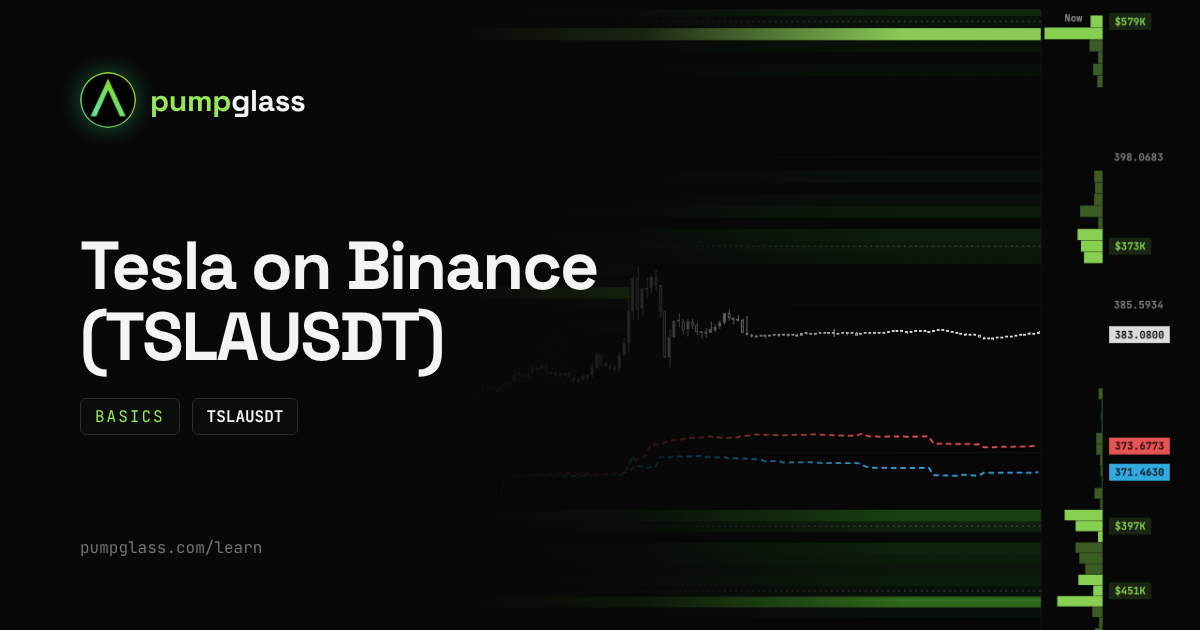 TSLAUSDT: how to trade Tesla stock on Binance futures and what happens when the exchange is closed